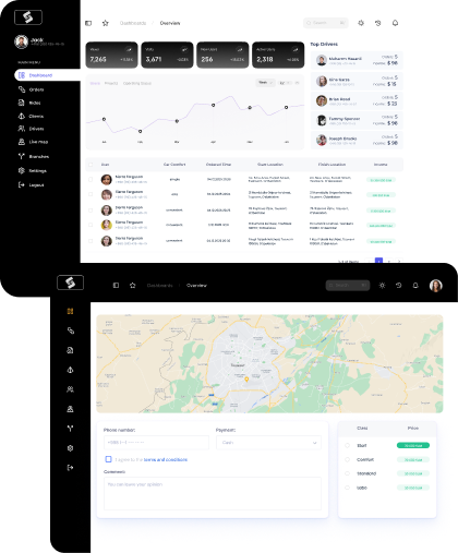 blacklance clone Admin Panel Features for unicotaxi