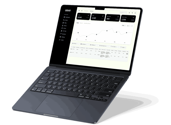 uber clone admin pannel