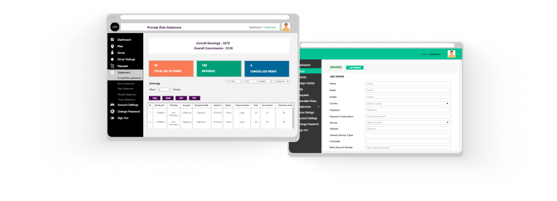 Dispatcher-Panel Features