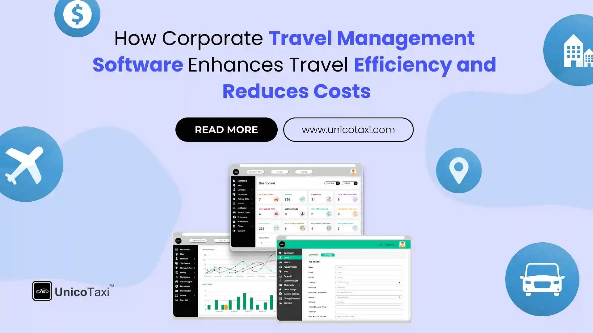 How Corporate Travel Management Software Cuts Operational Cost?